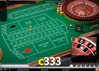 Descubra o Mundo do Cassino Online com c333